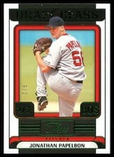 Jonathan Papelbon 2024 Panini Three and Two Draft Class card