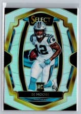 DJ Moore 2018 Panini Select card
