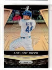 2018 Panini Chronicles Prizm Anthony Rizzo #21