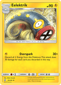 Eelektrik Unified Minds card