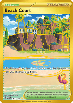 Beach Court Paradox Rift card
