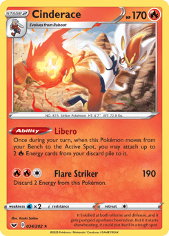 Cinderace Sword & Shield card