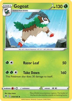 Gogoat Vivid Voltage card