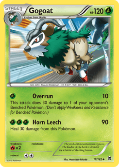 Gogoat BREAKthrough card