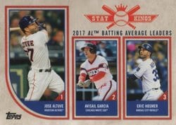 2018 Topps Big League Base Set 2017 AL Batting Average Leaders (Jose Altuve / Avisail Garcia / Eric Hosmer) #316 card