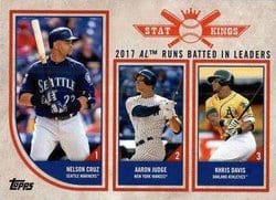 2018 Topps Big League Base Set 2017 AL Runs Batted In Leaders (Nelson Cruz / Aaron Judge / Khris Davis) #310 card