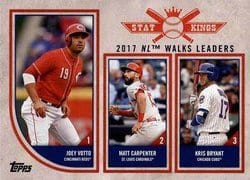 2018 Topps Big League Base Set 2017 NL Walks Leaders (Joey Votto / Matt Carpenter / Kris Bryant) #311 card