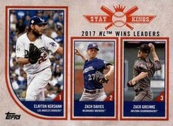 2018 Topps Big League Base Set 2017 NL Wins Leaders (Clayton Kershaw / Zach Davies / Zack Greinke) #321 card