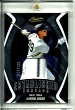 2022 Panini Absolute Established Threads Aaron Judge #ET-AJ card