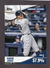 2022 Topps Significant Statistics Autographs Aaron Judge #SS-15 card