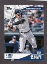 2022 Topps Significant Statistics Autographs Aaron Judge #SS-8 card