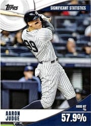 2022 Topps Significant Statistics Aaron Judge #SS-15 card