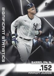 2023 Topps Significant Statistics Aaron Judge #SS-4 card