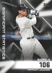 2023 Topps Significant Statistics Aaron Judge #SS-9 card