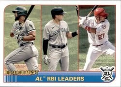 2021 Topps Big League Base Set AL RBI Leaders (Jose Abreu / Luke Voit / Mike Trout) #249 card