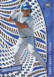 2021 Panini Chronicles Revolution Andy Ibanez #96 card