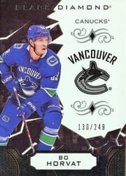 2018-19 Upper Deck Black Diamond Base Set Bo Horvat #BDB-BH card