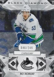 2019-20 Upper Deck Black Diamond Base Set Bo Horvat #BDB-BH card