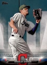 2018 Topps Topps Salute (Series One) Bradley Zimmer #TS-57 card