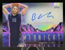 2023-24 Topps Midnight Horizon Signatures Brandon Clarke #HS-BC card