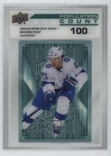 2024-25 Upper Deck Population Count Brayden Point #PC-13 card