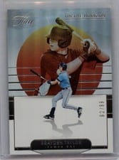 2024 Panini Three and Two On The Horizon Brayden Taylor #6 card