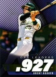 2025 Topps OPS Leaders Brent Rooker #OPS-8 card
