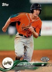 2018 Topps Pro Debut Base Set Brian Miller #78 card