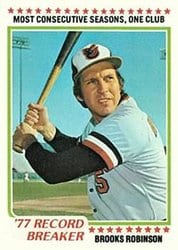 1978 Topps Base Set Brooks Robinson #4 card