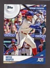 2022 Topps Significant Statistics Autographs Bryce Harper #SS-11 card