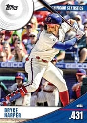 2022 Topps Significant Statistics Bryce Harper #SS-11 card