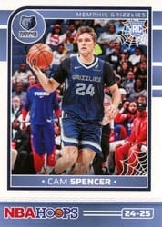 2024-25 Haunted Hoops Base Haunted Hoops Cam Spencer #252 card