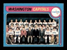1979 O-Pee-Chee Capitals Team #260 card