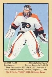 2022-23 Parkhurst Champions 51 Retros Carter Hart #R-9 card