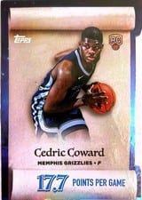 2025-26 Topps Holiday Making The Nice List Cedric Coward #ML-11 card