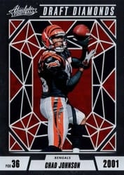 2024 Panini Absolute Draft Diamonds Chad Johnson #DD-CJN card