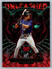 2025 Donruss Unleashed Charlie Condon #15 card