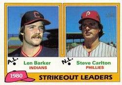 1981 Topps Base Set Charlie Leibrandt #6 card