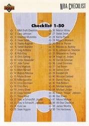 1991-92 Upper Deck Base Set Checklist: 1-100 #100 card