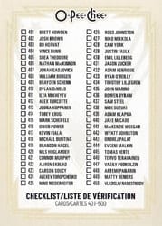 2025-26 O-Pee-Chee Base Retro Checklist #500 card