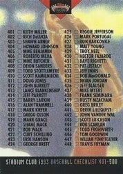 1993 Stadium Club Base Set Checklist: 401-500 #589 card