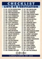 2022-23 O-Pee-Chee Retro Checklist Card #400 card