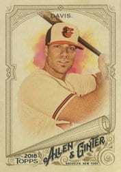 2018 Topps Allen & Ginter Base Set Chris Davis #276 card