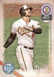 2018 Topps Gypsy Queen Base Set Chris Davis #218 card