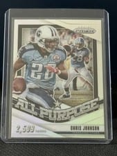 2024 Panini Prizm All Purpose Chris Johnson #2 card
