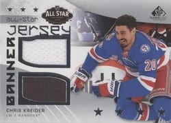 2022-23 SP Game Used 2022 NHL All-Star Game Jersey-Banner Relics Chris Kreider #ASJB-CK card