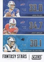 2020 Score Fantasy Stars Christian McCaffrey / John Brown / Josh Allen #FS-JJC card