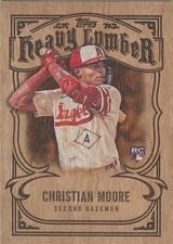 2026 Topps Heavy Lumber Christian Moore #HL-20 card