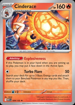 Mega Evolution Cinderace #28 card