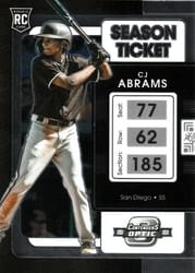 2022 Panini Chronicles Contenders Optic CJ Abrams #12 card